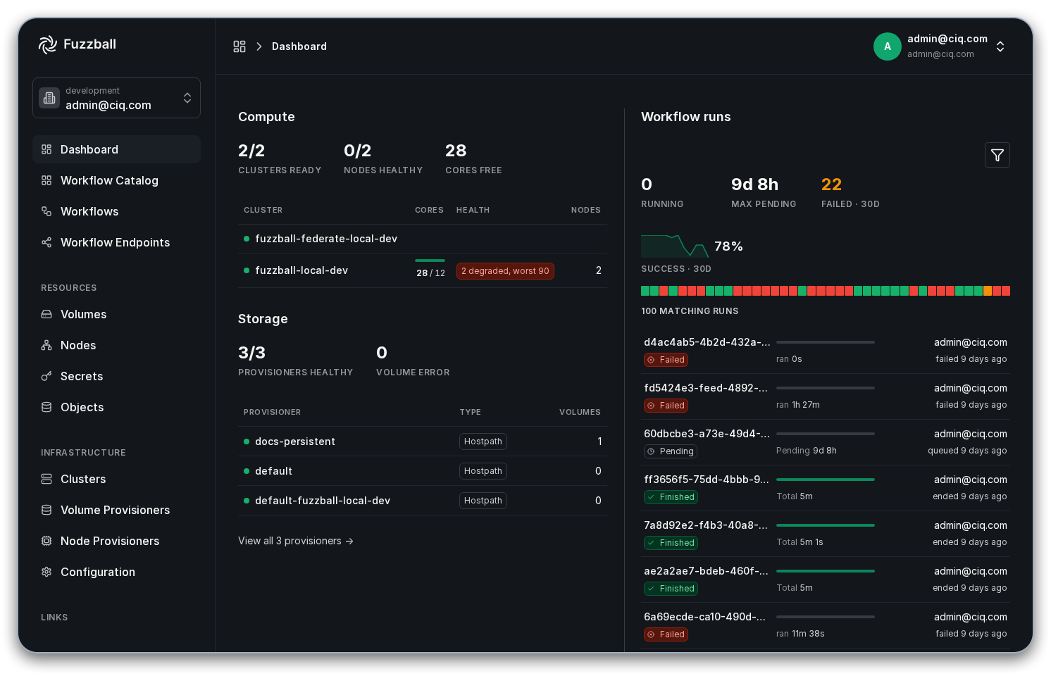 Workflow Catalog