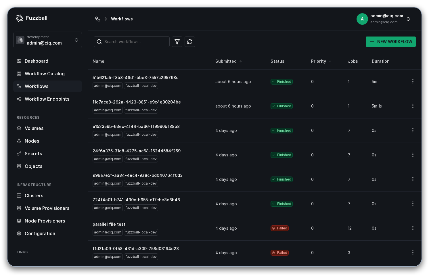 Fuzzball Workflows page showing list of workflows