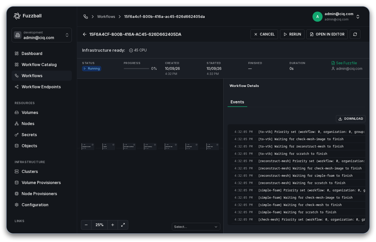 Fuzzball workflow catalog OpenFOAM status